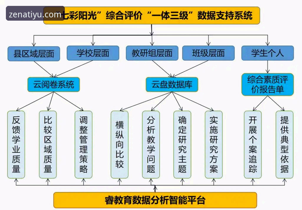 亚体育平台极速响应官方下载路径全面解析：数据驱动下的Z4X9体验优化